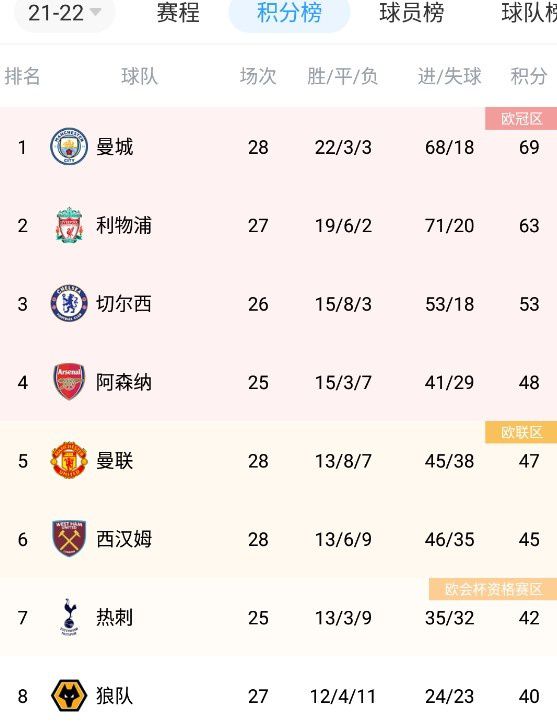 欧美成人天天综合在线视色